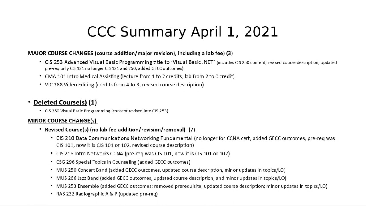 April 1 21 Ccc Meeting Youtube April 1 21 Ccc Meeting Youtube
