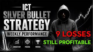 9 LOSSES… But the ICT Silver Bullet Strategy Still Ended PROFITABLE