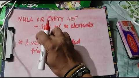 GRADE 7 MATH: Sets and Subsets Part 3