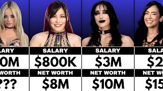 WWE Female Superstars Salary & Net Worth In 2026 | wrestlinginc