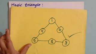 TRICK to solve MAGIC TRIANGLE