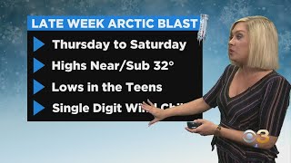 Philadelphia Weather Late Week Bitter Cold And Wind