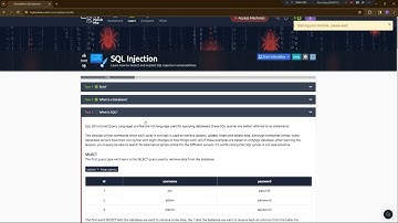 SQL Injection TryHackMe Room | Complete Tutorial 🚀