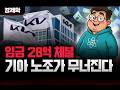 기아는 역대급 실적인데… 노조는 왜 28억 체불? | 자동차 산업 구조 변화의 신호