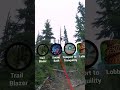🌿 FrOgZ – NEW RELEASE - VRenity: Treehouse Retreat (Meta Quest 2/3/3s) Your Personal Escape in VR