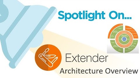 Spotlight on Extender for Sage 300 Architecture