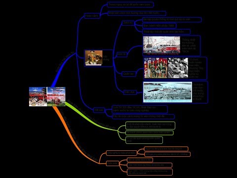Video ## BÀI 12 _ LỊCH SỬ 8 . NHẬT BẢN GIỮA THẾ KỈ XIX - ĐẦU... - youtube