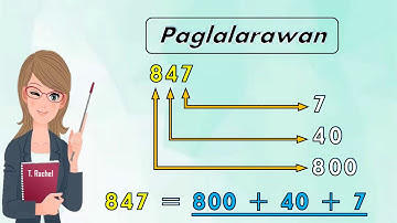 MATH 2 Q1- Writing Numbers in Expanded Form|T. Rachel