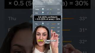 The TRUTH about your weather app's rain percentage ⛈️