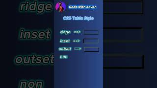 CSS Table Style #html #coding #programming #language #webdevelopment #webdesign #html5 #viral #new