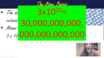 Academic Chem 4.1 Notes