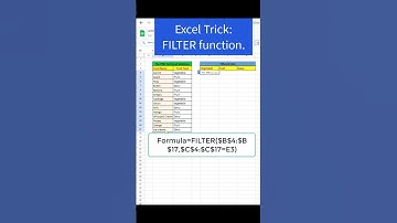 Excel Trick: Filter Function!! #shortvideo #exceltips