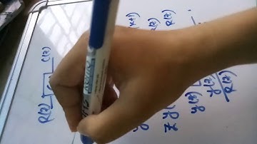 Lecture 7 Pulse Transfer Function Numerical Problem