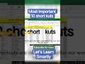 Most Important 10 Shortcut Keys in MS Excel | Boost Your speed in office  ll #excel #shorts #viral