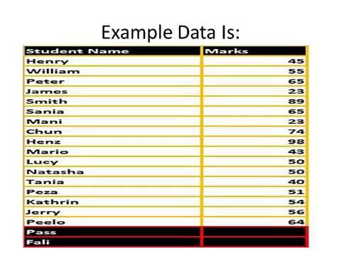 MS Excel VBA Counter