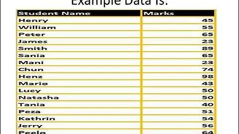 MS Excel VBA Counter