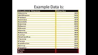 MS Excel VBA Counter