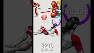 Effective kegel  exercise💪