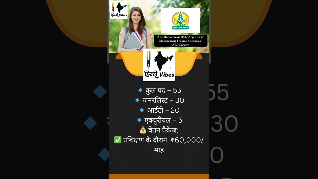 AIC Recruitment 2025: Apply for 55 Management Trainee Posts 