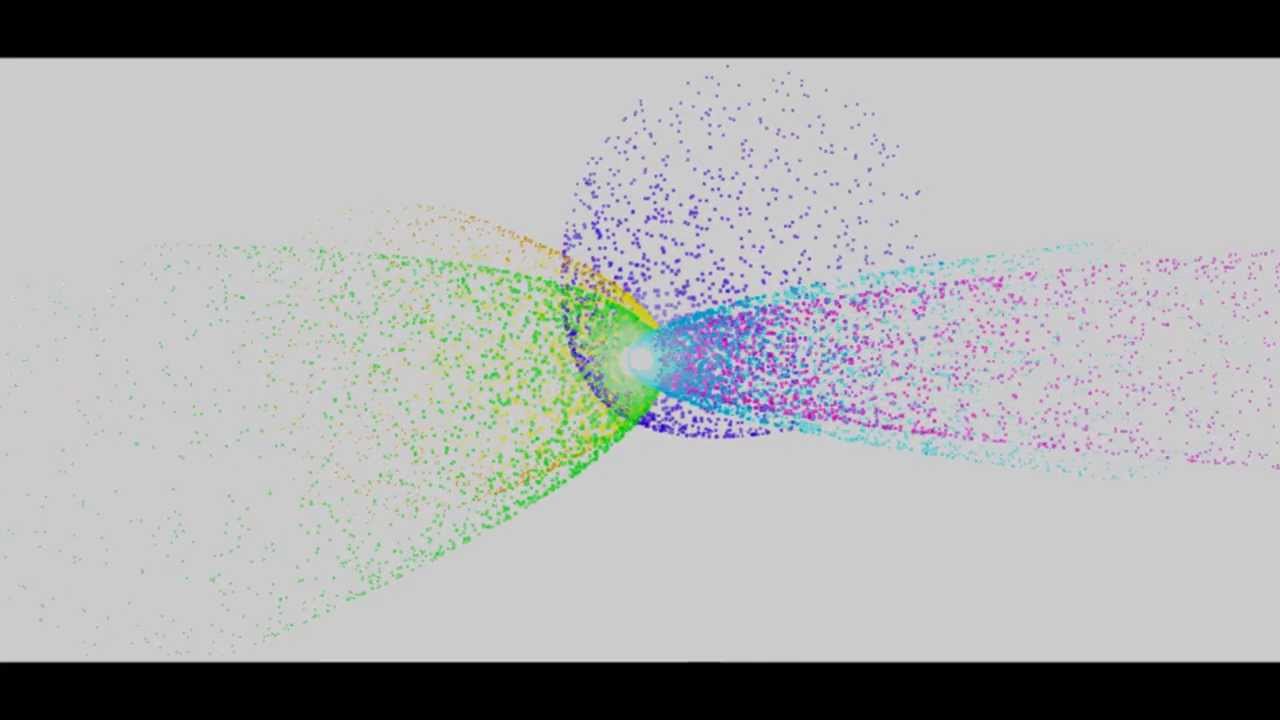 Unity Experiment | Force Over Lifetime - Particle Effects in Edge ...