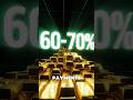 60-70% of Money #ACH