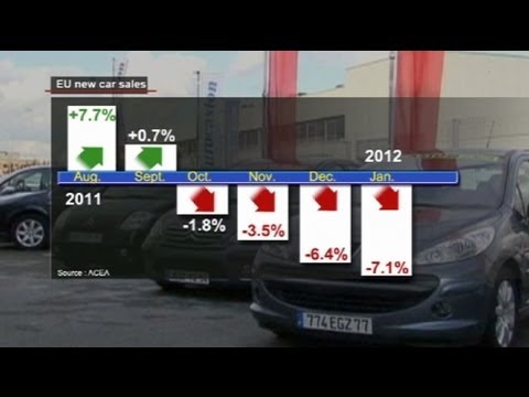 Surcapacits automobiles : les constructeurs europe...