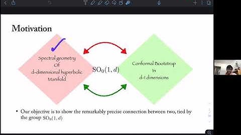 GQFI-UGent-WST Seminar: Sridip Pal "Automorphic Spectra and the Conformal Bootstrap"