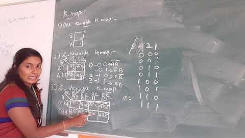 Lecture Video_18CS33_Module 2_Two, three and four variable K map_Lorate shiny