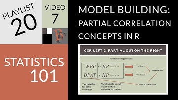 Statistics 101: Model Building, Partial Correlation Concepts in R