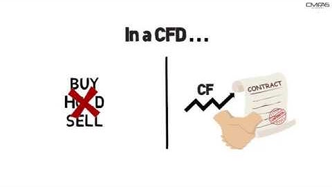 CFDs by CMFAS Academy (CMFAS.com.sg)