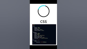 Loading animation using html css #css #webdesign
