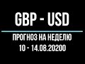 Еженедельный прогноз форекс. Форекс прогноз валютной пары фунт - доллар (GBP-USD) 10-14 августа 2020