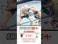 ILIA TOPURIA 🇪🇦 🇬🇪 (EL MATADOR)🥊🥋UFC