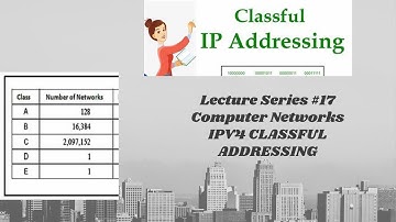 Computer Network|Classful Addressing|IPv4 Addressing|BE|ECE|CSE|VTU|AnnaUniversity|Address depletion