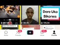 TIKTOK SETTINGS ZINGENZI Jya Ubikora Gutya Burigihe 