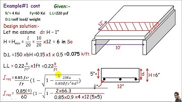 RCD:- One way slab design / design of a one way RC slab.