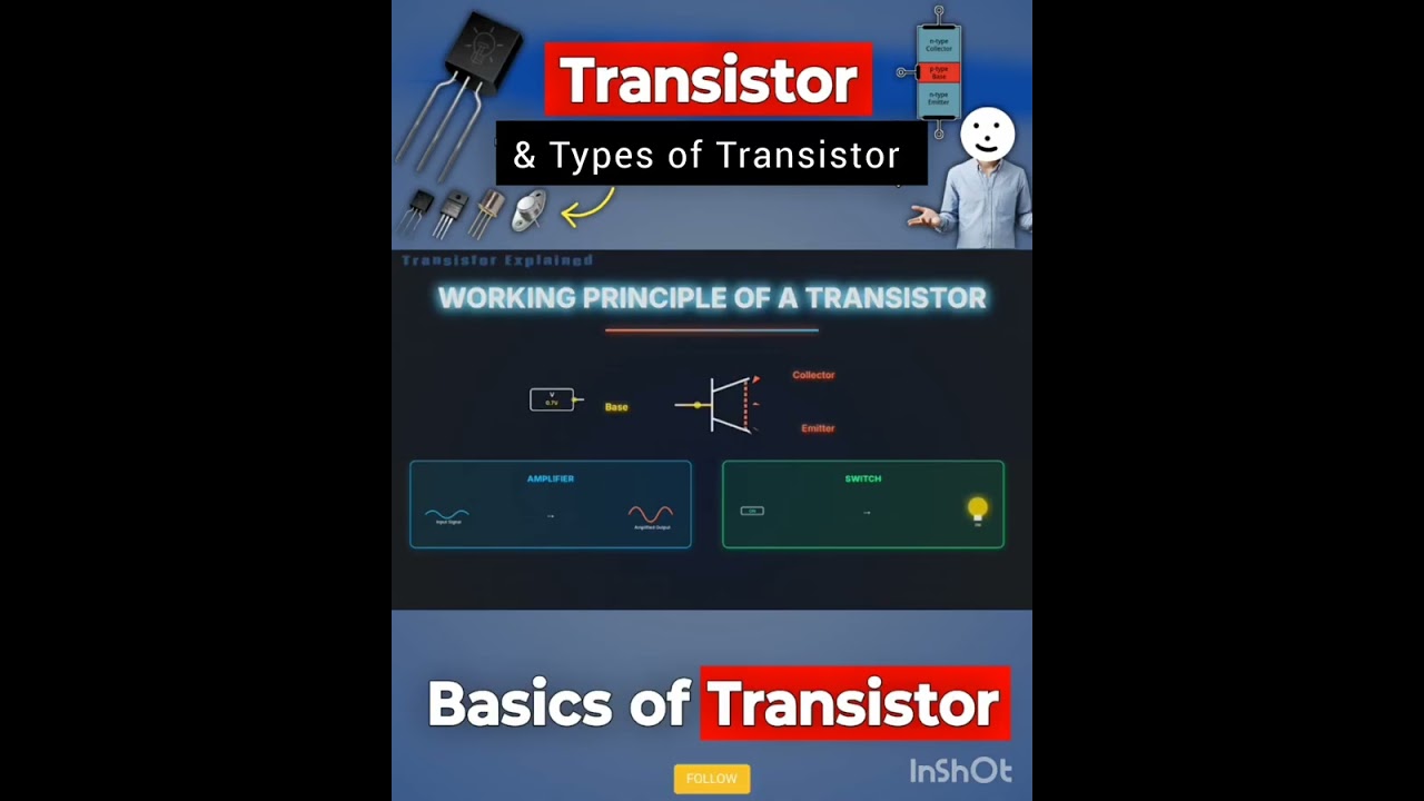 What is Transistor and types of Transistor 