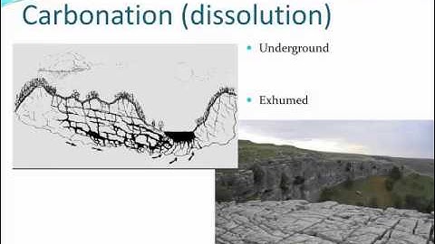 Virginia Soils Webinar - Chemical weathering of soils and parent materials (I) (Feb. 10, 2015)