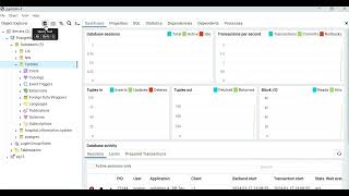 Complete SQL Project on Sales performance. CREATE DATABASE, CREATE TABLES, PERFORM FUNCTIONS
