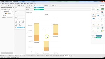 Tableau Tutorial 23 | How to Create Box and Whisker Plot in Tableau