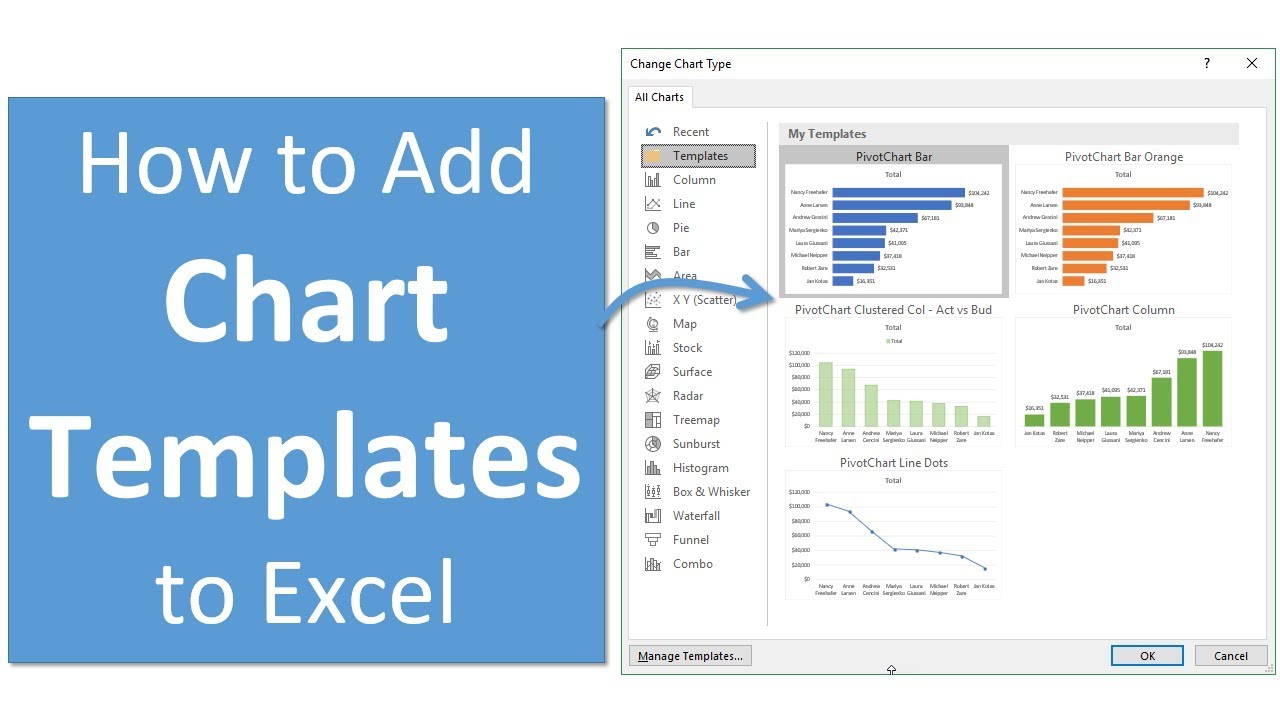 Excel Combo Chart Template