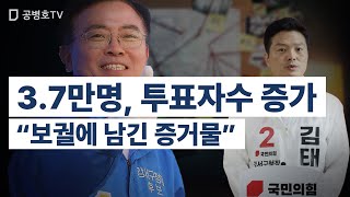 3.7만명, 투표자수 / "보궐에 남긴 증거물" / 이번 기회 놓치면, 더 이상 막을 가능성 거의 전무! / 어리석은 사람들, 골로 가는 길로 들어선 것을 모르니 [공병호TV]