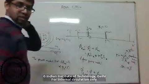 JOL793_L11: Kerr OPOs & frequency combs