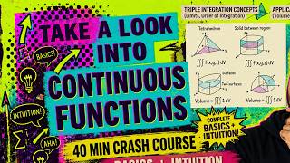 Take a Look into Continuous Functions | 40 Min Crash Course | Basics + Intuition