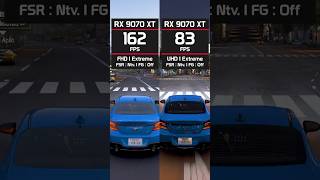 Can RX 9070 XT Handle Forza Horizon 6 at 4K? FPS Benchmarks! #shorts