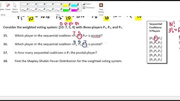 Shapley Shubik Power Distribution