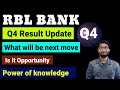 RBL BANK Q4 Results 2024 | RBL BANK Results Today | RBL BANK Results | RBL BANK Share Latest News |