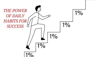 The 1% Rule Small Habits, Big Results