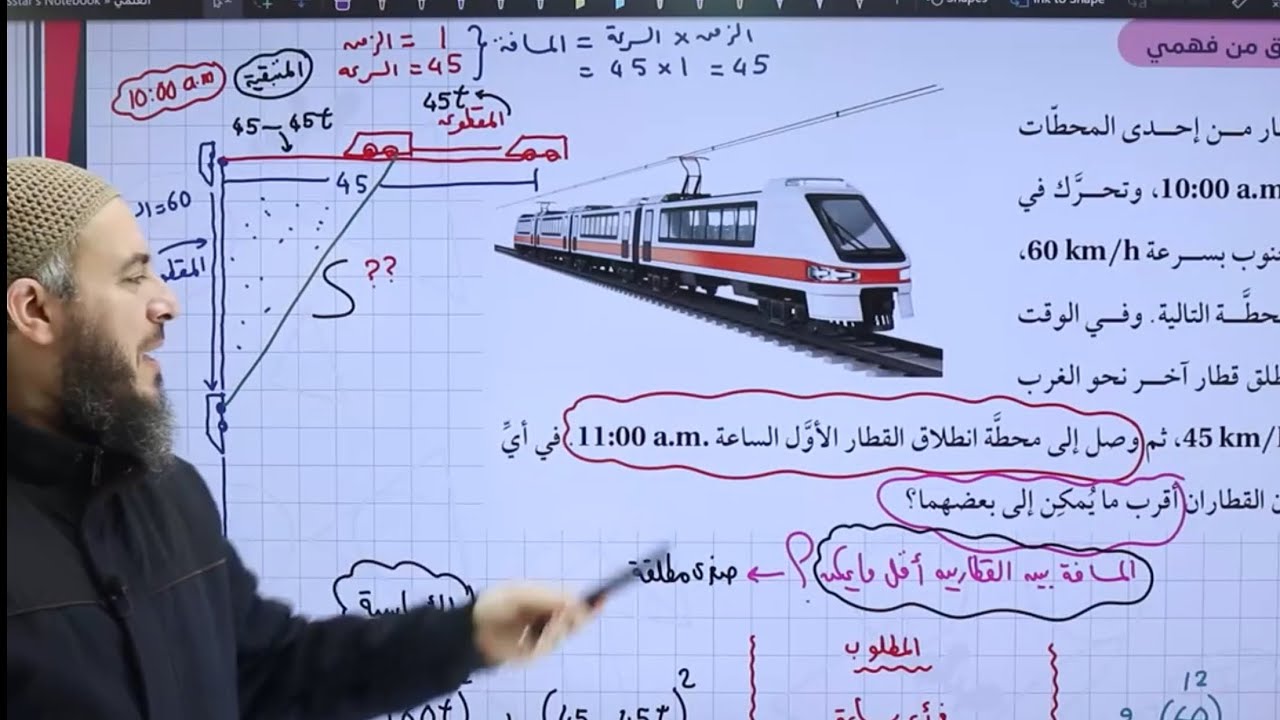تطبيقات القيم القصوى ج10| علمي