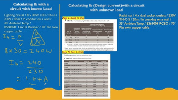Step 1 (& Intro) - Calculate Design Current -- 7 Part Series - Cable Selection for circuit design